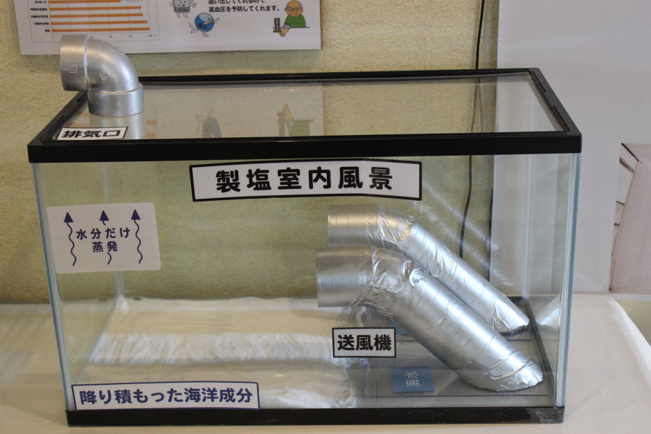 製塩室内風景の模型